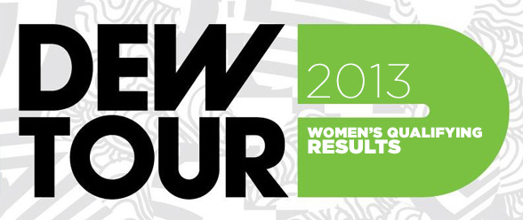 dewtour-results